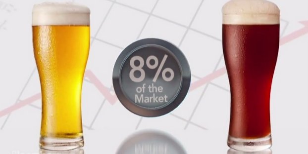 Craft Beer Bloomberg