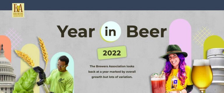 Brewers Association Releases 2022 Year In Review For The Craft Brewing ...