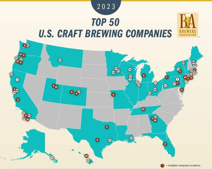 The top 50 craft breweries in America in 2023 by sales volume