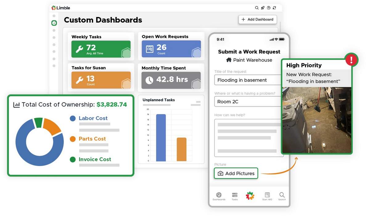  Limble, provider of the preferred CMMS and Asset Management platform