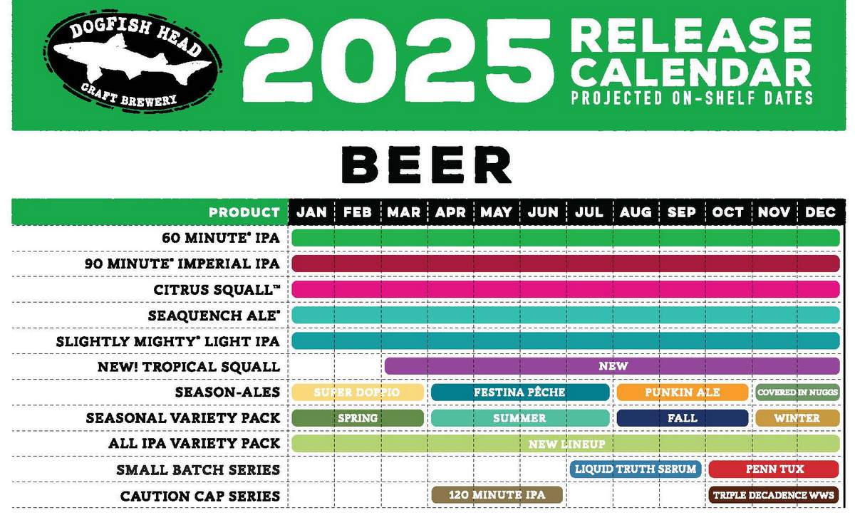 Dogfish Head 2025 beer calendar